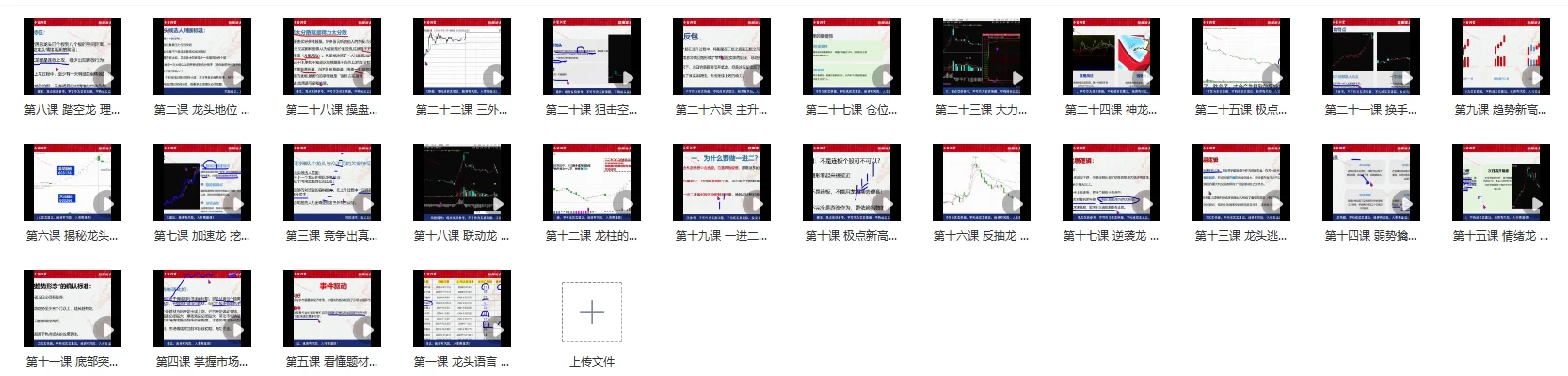 2024年神光文启刚万维龙头战法股市高手密训营系统课  不包更新日报和小班课插图4