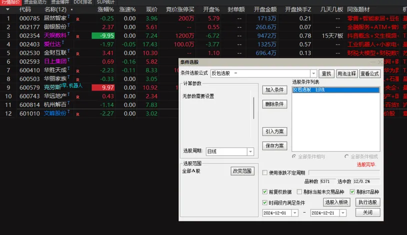 【吻雪反包】  精选强势股反包信号指标：精准出击，少而精  （强势市每周出票3-5个，弱市基本不会出票）插图8