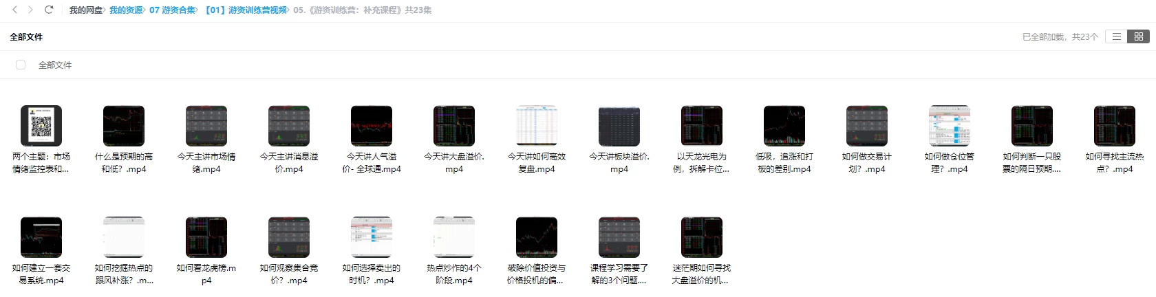 数十位游资悟道心法视频、文档、心得、 难得的大汇集插图6