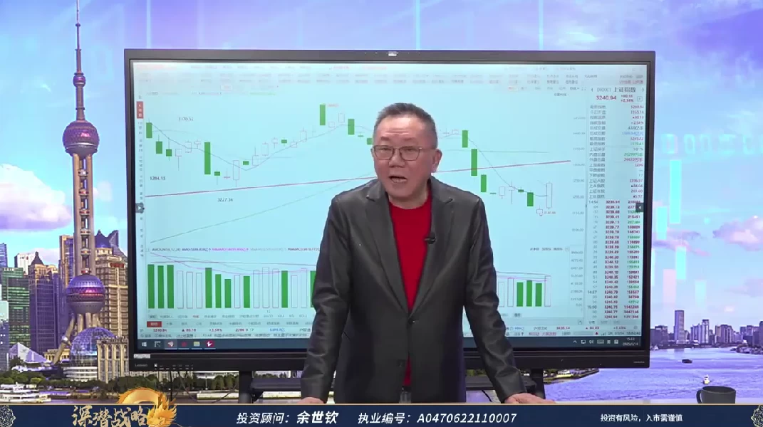 余世钦」2025年01月14 余世钦晚间点评深潜战略+早盘小叮咛