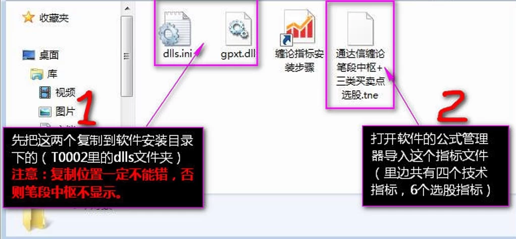 2025教皇缠论主图+高亮最缠论主图送高亮缠论全套指标系统插图3