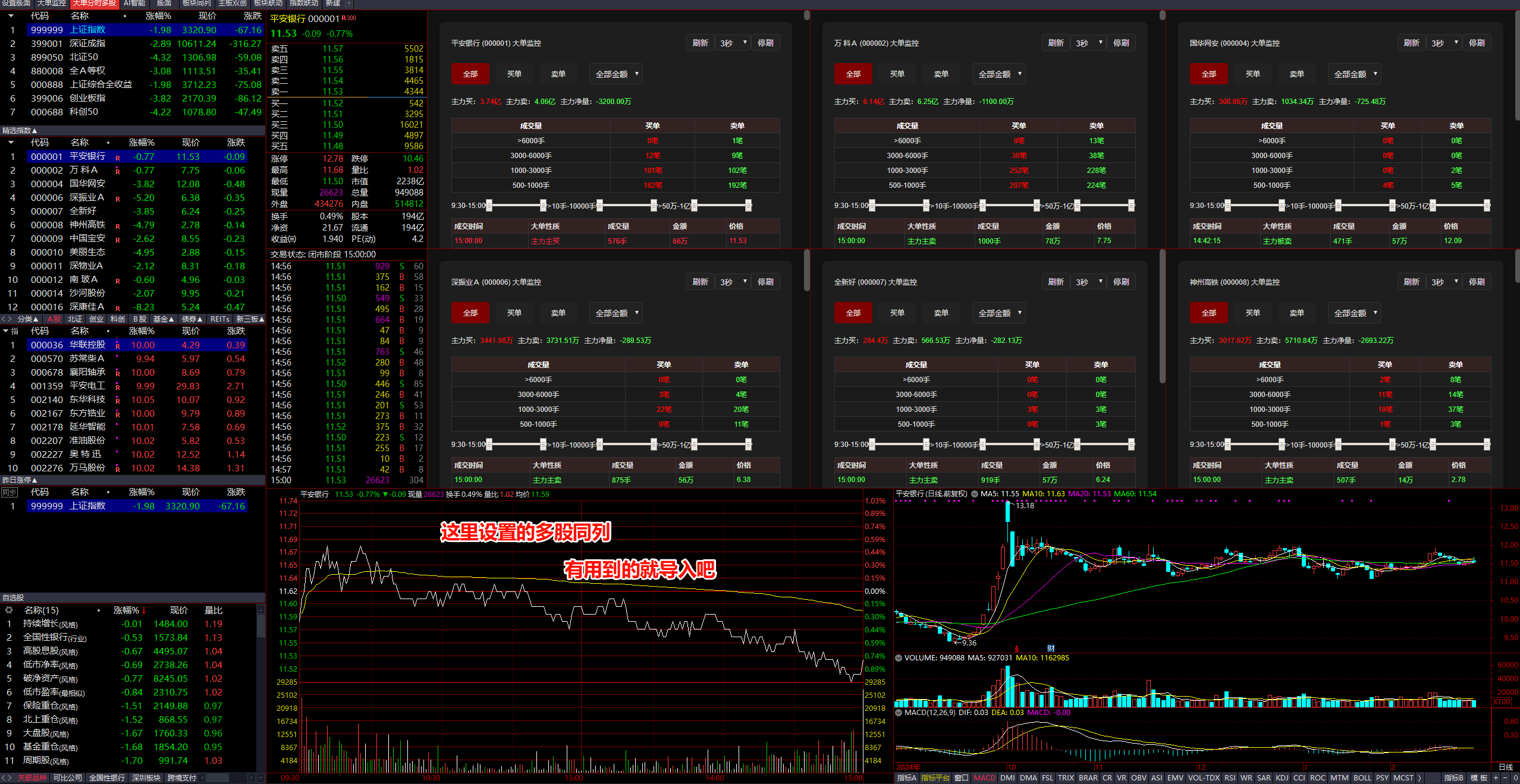 通达信用同花顺分时大单监控增强版可以定时看资金情况直接定位万手哥插图3