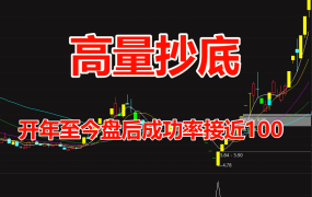 【大跌高量抄底】价值千万的抄底模型 2025开年至今盘后成功率接近100%