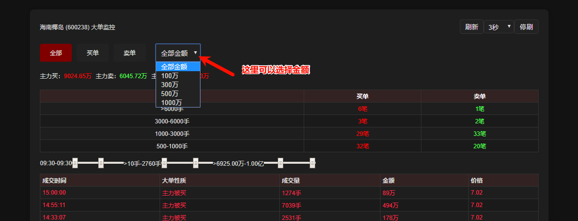 通达信用同花顺分时大单监控增强版可以定时看资金情况直接定位万手哥插图5