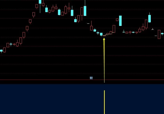 【金针寻龙】扭转乾坤高胜率★右侧交易安全性高★短线选股利器