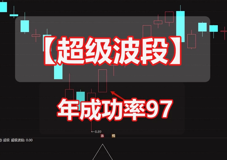 【超级波段】抄底波段指标 年成功率97 两年成功率94