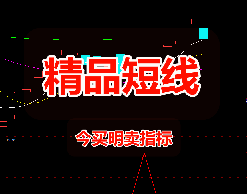 【精品短线】2年多回测90%胜率 尾盘或盘后选股使用 副图/选股器 无未来