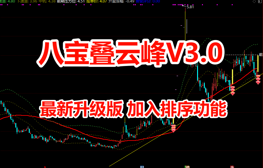 V3.0版本【八宝叠云峰】胜率99%，增加晋级评分的排序功能